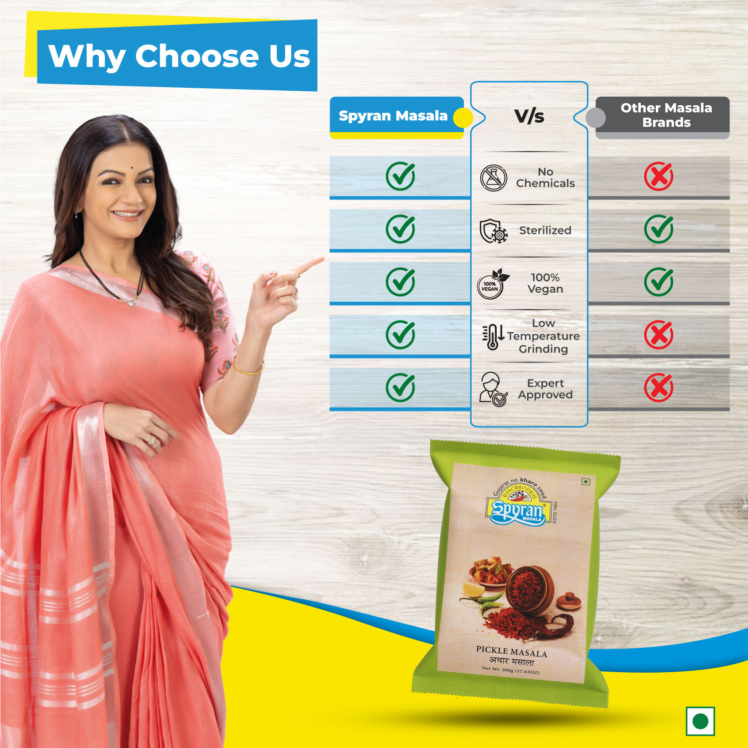 Athana/Pickle Masala